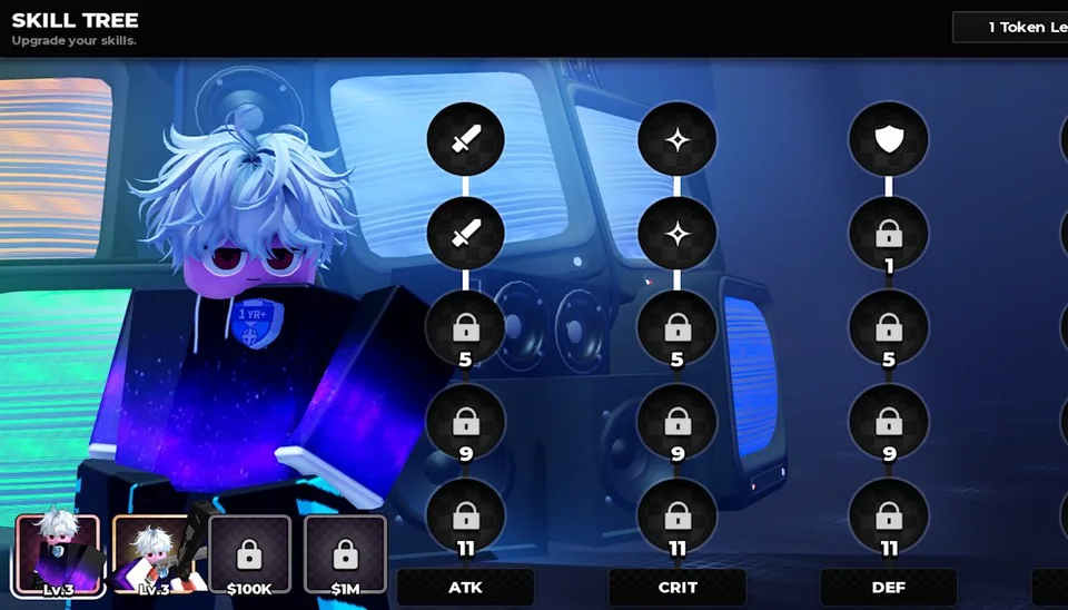 Skill tree